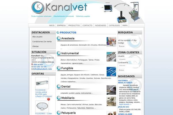 kanalvet.com site used Kanalvet
