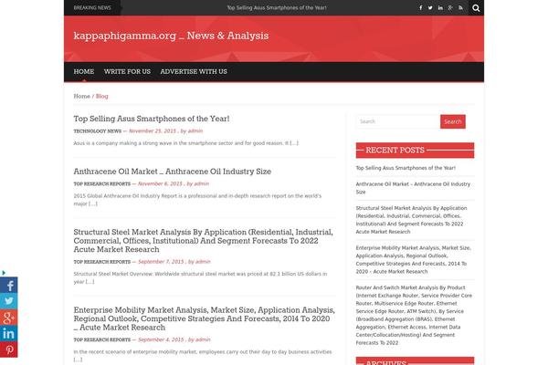 Site using Custom Share Buttons with Floating Sidebar plugin