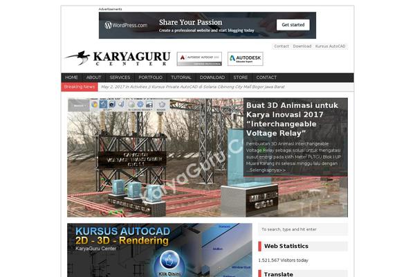 Site using Ie-sitemode plugin