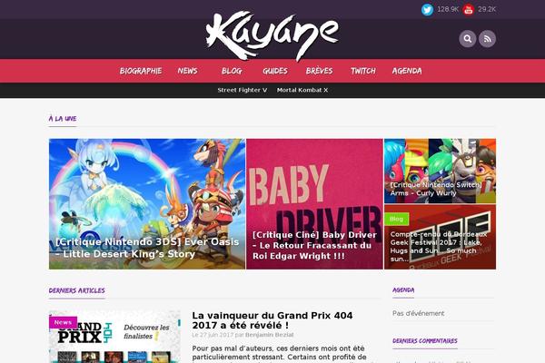 Site using Thrive Leads plugin