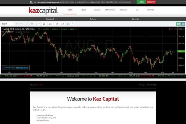 kazcapital.com.au site used Kaz