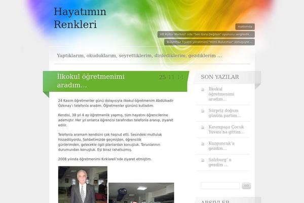 Site using Gutenberg-core plugin
