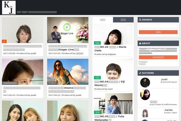 Site using Lightbox plugin