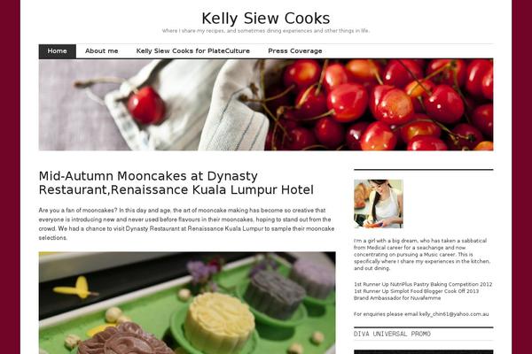 Site using Custom-fonts plugin