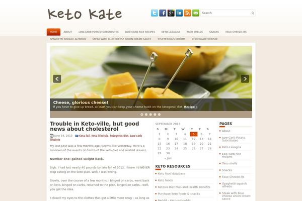 ketokate.com site used Clipso