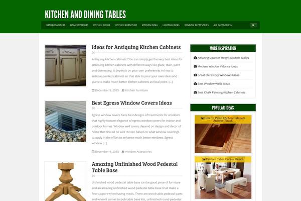 ODOEL WordPress theme, websites list used ODOEL theme ODOEL theme websites examples
