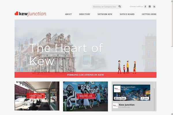 kew theme websites examples