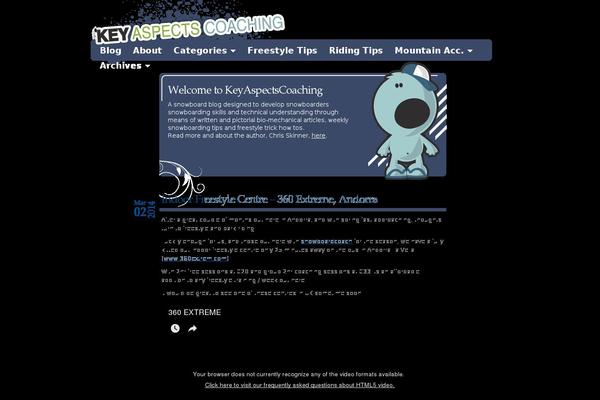 keyaspectscoaching.com site used Keyaspectsmk2