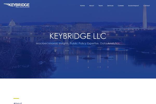 keybridgedc.com site used Keybridgedc