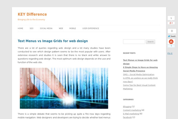 Blog Perk theme site design template sample