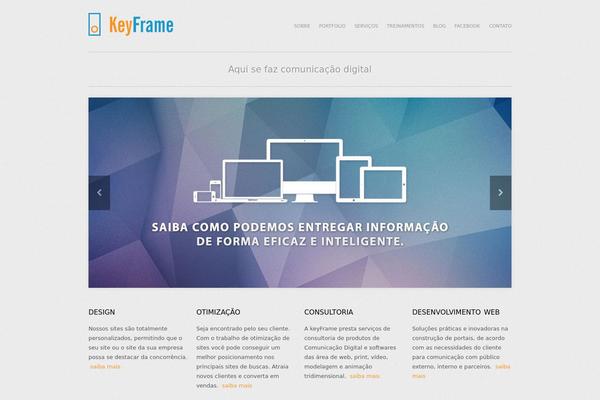 keyframe.com.br site used Keyframe