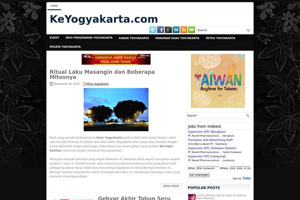keyogyakarta.com site used Castilia