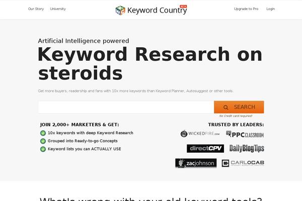 keywordcountry.com site used Welite-child