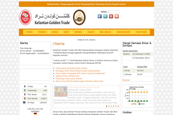 Site using Gold-price-woocommerce plugin