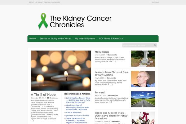 kidneycancerchronicles.com site used Brink