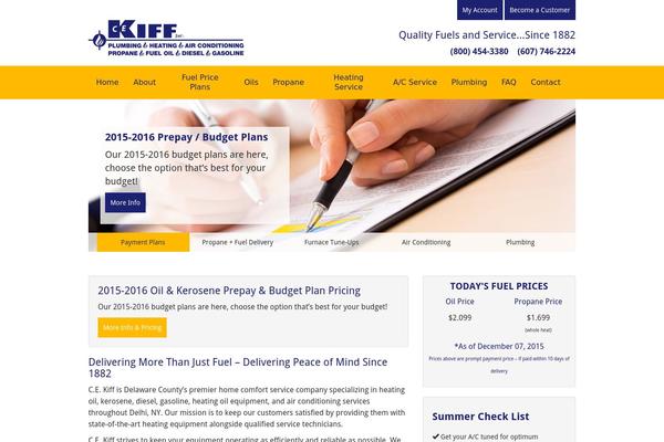 kifffuels.com site used Cekiff