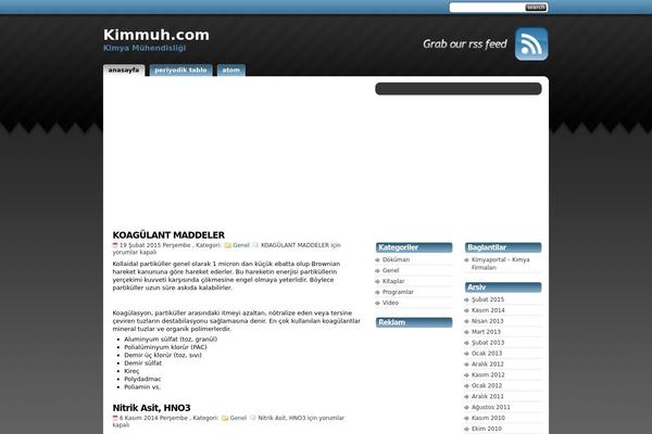 kimmuh.com site used Studiopress-tr