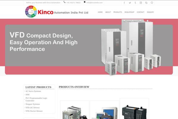 kincoindia.com site used Twentyfourteen-kincoindia