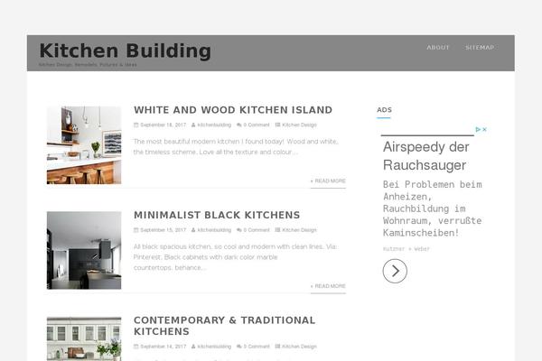 kitchenbuilding.com site used Optimizer