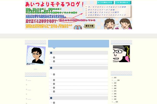 kiyopee.com site used Keni61_wp_cool_140612
