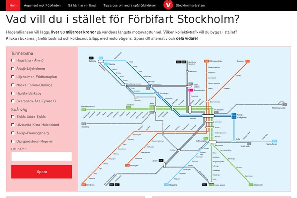 klimatpartiet.se site used Forbifart-theme