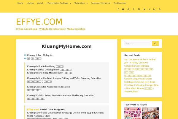 Site using Ie-sitemode plugin
