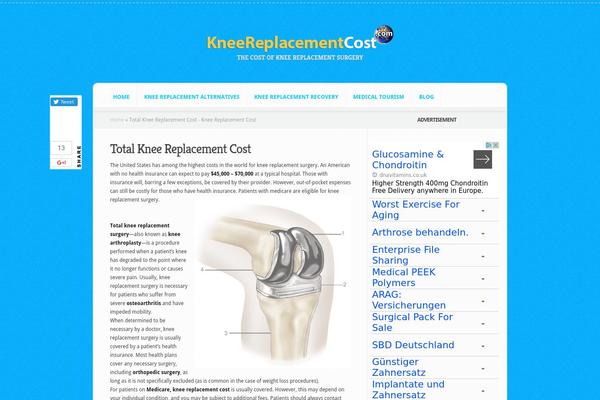 kneereplacementcost.com site used Aggregate