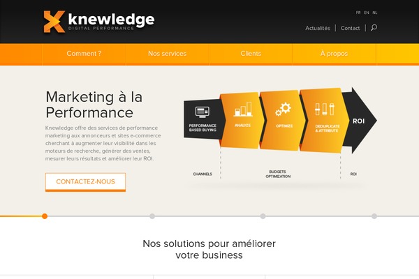 knewledge.com site used Knewledge