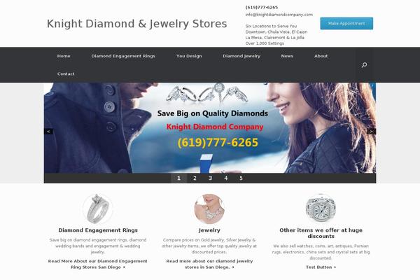 Hello Elementor theme site design template sample