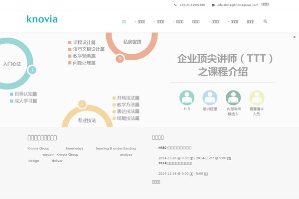 knoviagroup.com site used Avian_v1