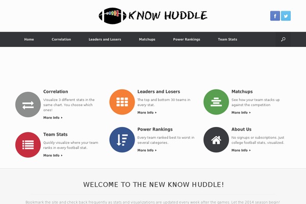Site using Advanced iFrame plugin
