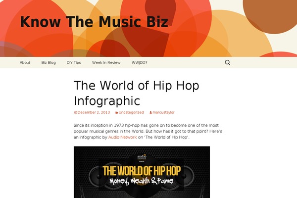 WordPress website example screenshot