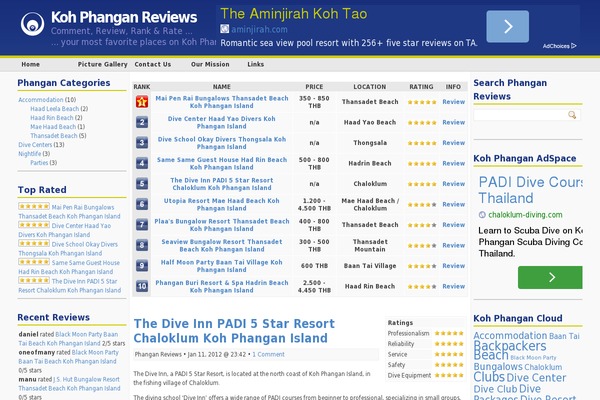 kohphanganreviews.com site used Kohphanganreviews