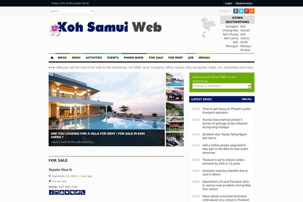 KSW theme websites examples