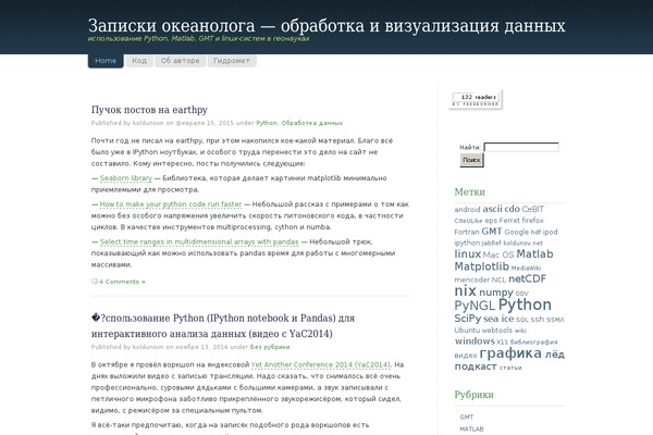 koldunov.net site used Spotlight-13
