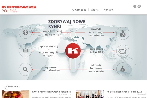 kompass.com.pl site used Avanix