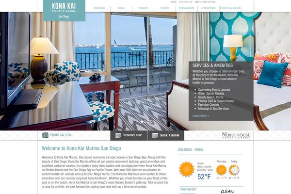 Site using Awesome Weather Widget plugin