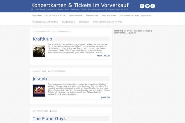 Site using WP-PostRatings plugin