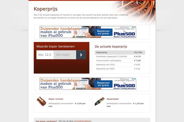 koperprijs.info site used Koperprijs