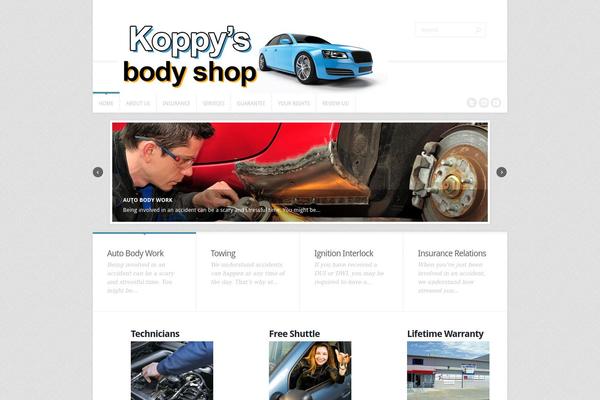 koppys.com site used Trim