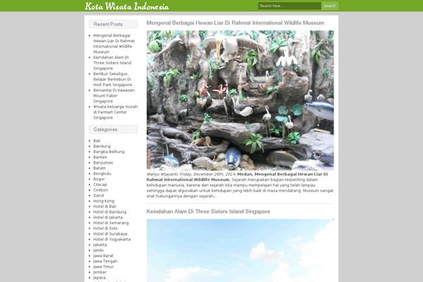 kotawisataindonesia.com site used Kotawisata