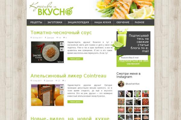 krasivoivkusno.ru site used Koenda_pro