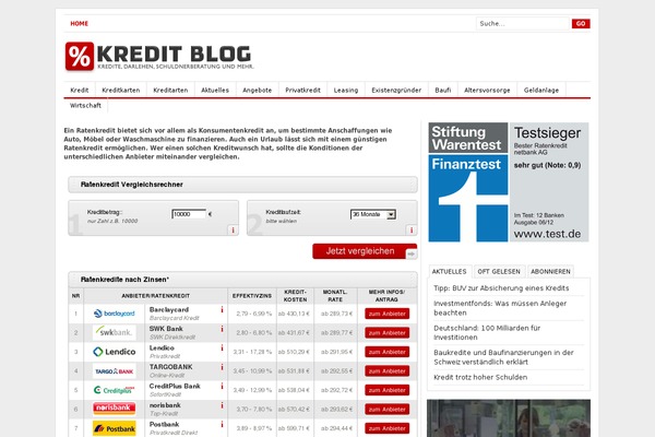 kreditblog.info site used Kreditblog