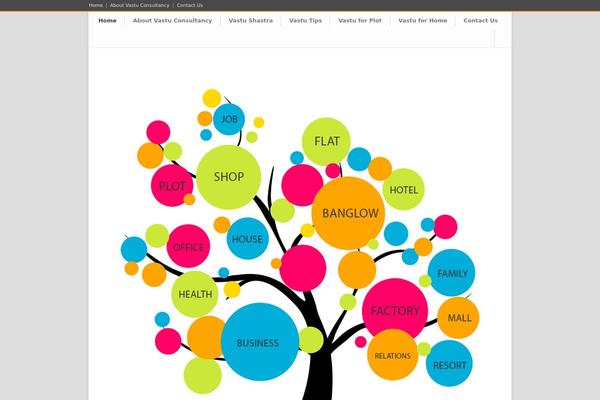 krishvastu.com site used Ahmedabadwebs