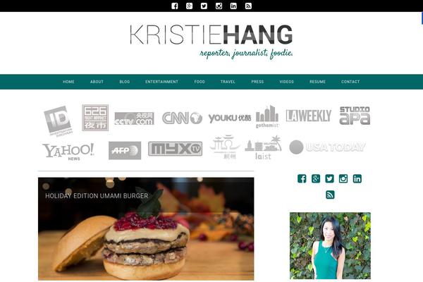 Site using Font Awesome 4 Menus plugin