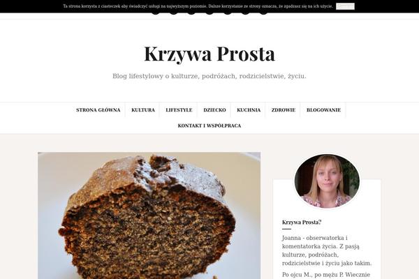 krzywaprosta.pl site used Food-blogger
