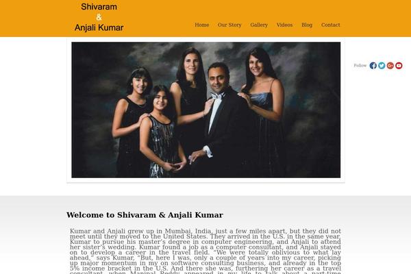 kumarandanjali.com site used Pixlex