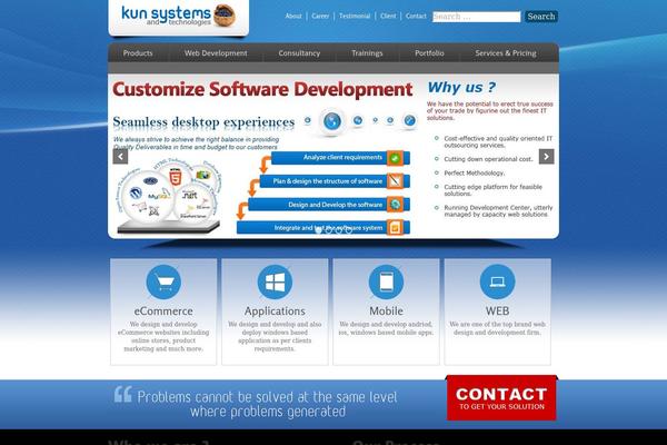 kunsystems.com site used Twentyfourteen1