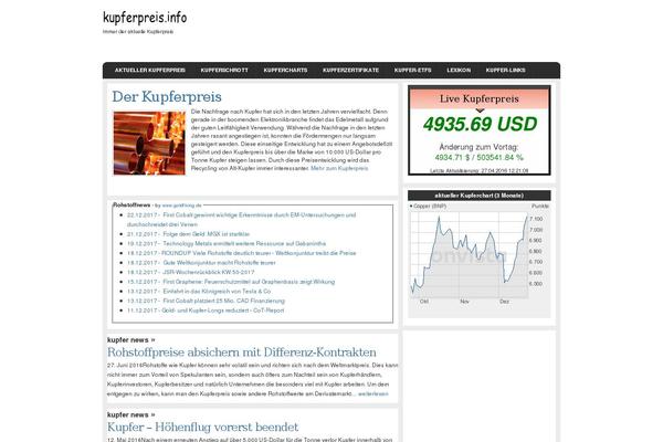 WordPress website example screenshot