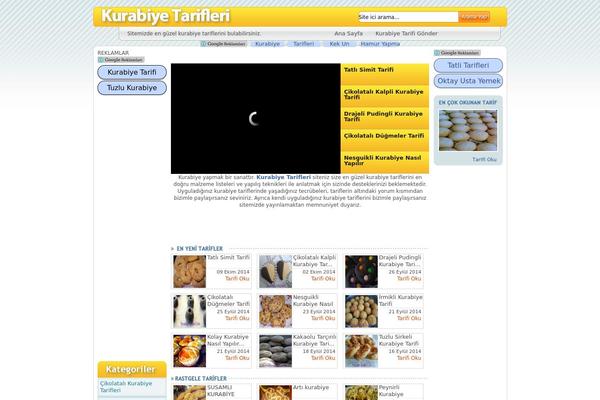 kurabiyetarifleri.com site used Kurabiye